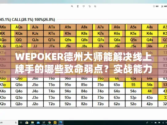 WEPOKER德州大师能解决线上牌手的哪些致命弱点?实战能力提升全解析 WEPOKER德州大师能解决线上牌手的哪些致命弱点?实战能力提升全解析