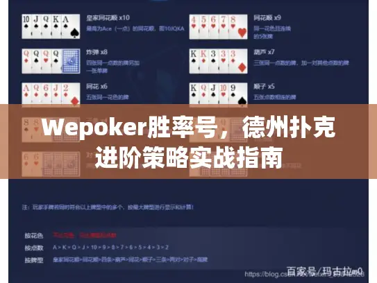 Wepoker胜率号,德州扑克进阶策略实战指南 Wepoker胜率号,德州扑克进阶策略实战指南