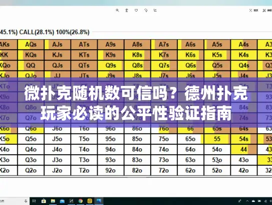 微扑克随机数可信吗?德州扑克玩家必读的公平性验证指南 微扑克随机数可信吗?德州扑克玩家必读的公平性验证指南
