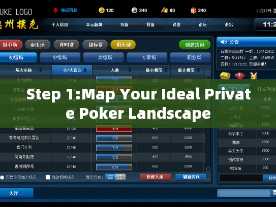 Step 1:Map Your Ideal Private Poker Landscape