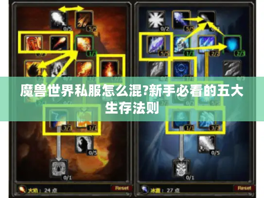 魔兽世界私服怎么混?新手必看的五大生存法则