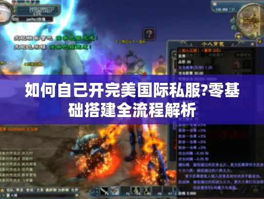 如何自己开完美国际私服?零基础搭建全流程解析